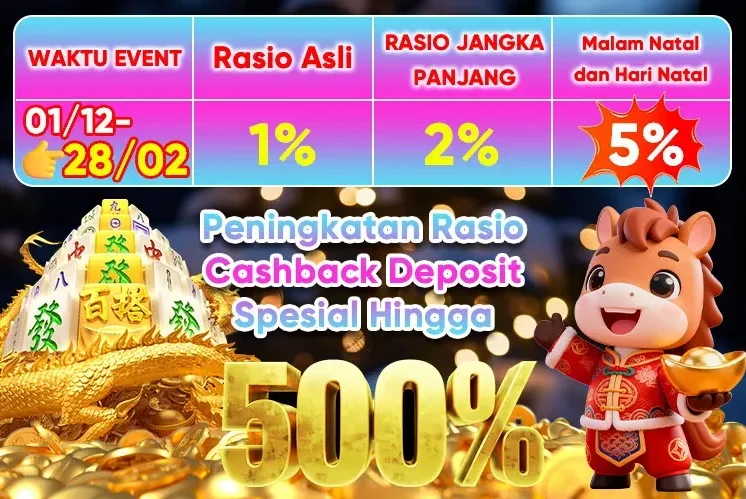 Peningkatan Rasio Cashback Deposit Spesial Hingga 500%